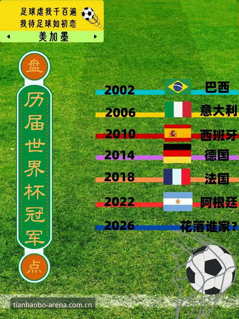 天宝博体育赛事资讯最新版 世界杯观赛困局深度分析:中东战火与签证壁垒如何搅动全球足球盛宴