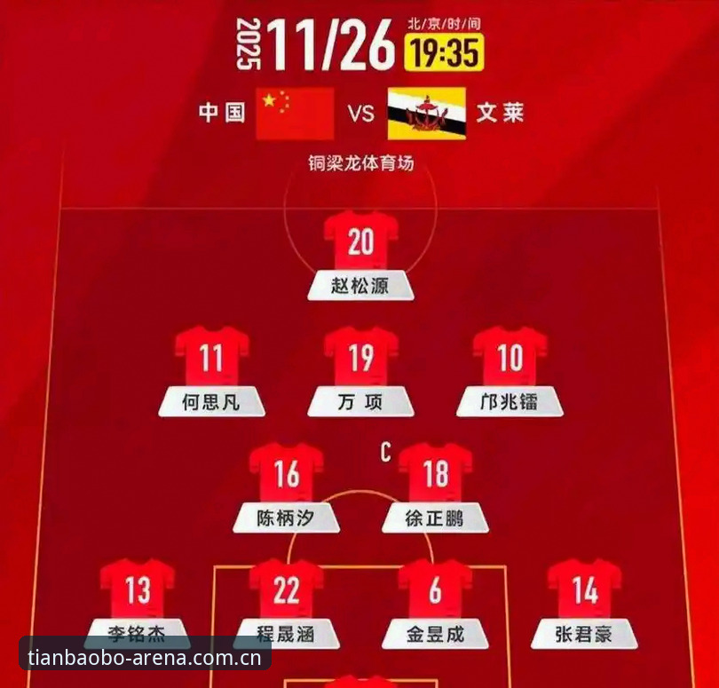 天宝博最新版下载 U17世界杯抽签结果揭晓,中国男女足面临挑战,天宝博体育平台提供深度赛事分析